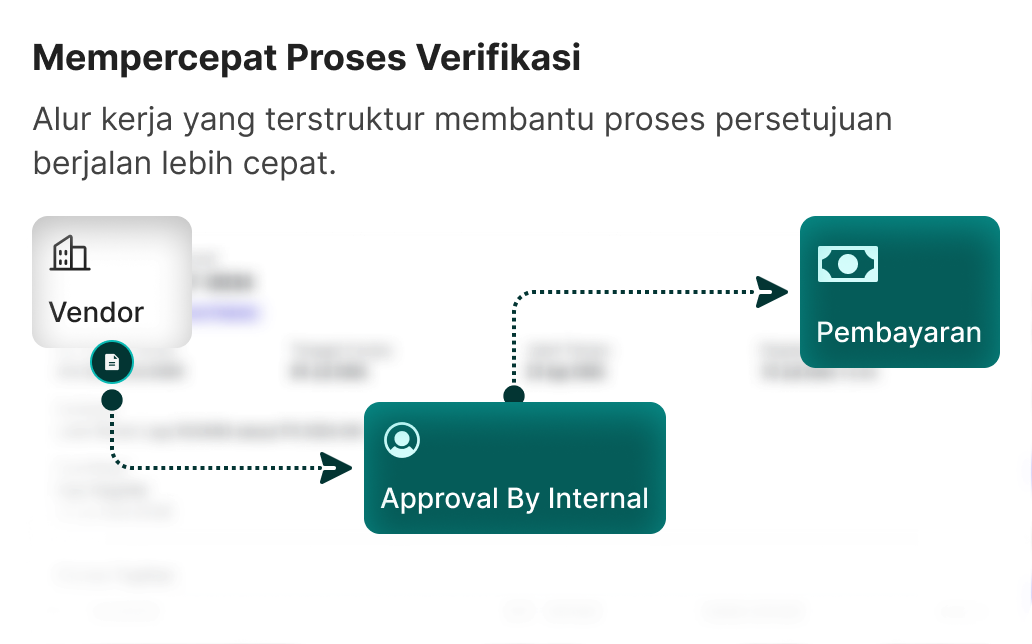 Alur verifikasi dari vendor ke approval internal lalu pembayaran